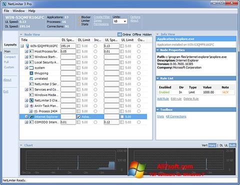Ekran görüntüsü NetLimiter Windows 7