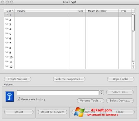 Ekran görüntüsü TrueCrypt Windows 7