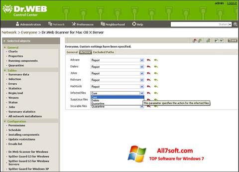 Ekran görüntüsü Dr.Web Antivirus Windows 7