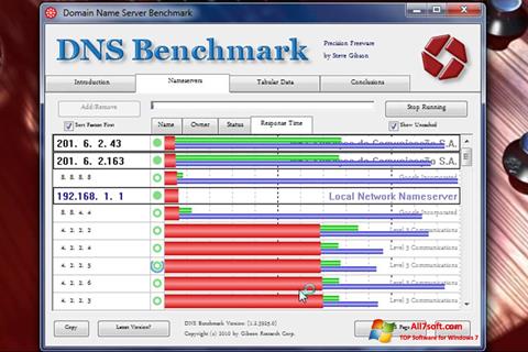 Ekran görüntüsü DNS Benchmark Windows 7