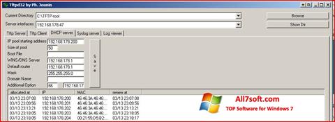Ekran görüntüsü Tftpd32 Windows 7